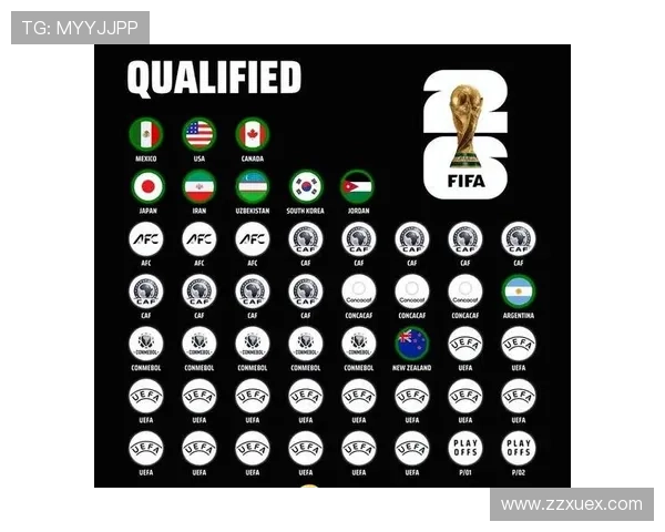 2026年世界杯扩容至48队将带来哪些改变与挑战 2026年世界杯扩容至48队将带来哪些改变与挑战