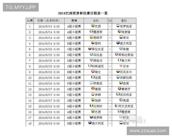2026年世界杯赛程安排全解析 各阶段比赛时间及重要赛事一览