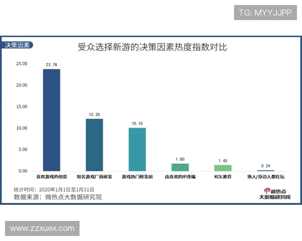 《全球电竞赛事回顾与展望 2025年电竞产业新动态解析》